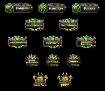 Circle of Orboros CID Fall 2018 "Tharn"