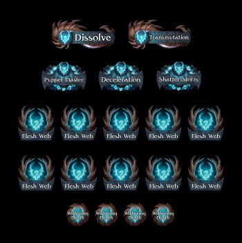 Officially Licensed Privateer Press Warmachine and Hordes Tokens Bethayne CID Update Pack 2022