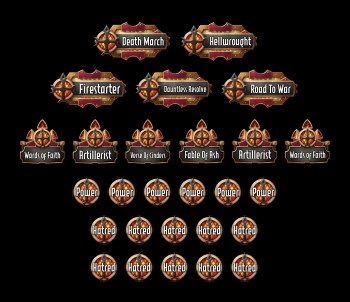 Officially Licensed Privateer Press Warmachine and Hordes Tokens Protectorate of Menoth CID Update Pack 2022