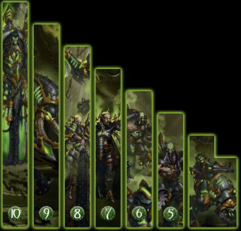 Cryx Necrofactorium WARSticks & Measuring Widget