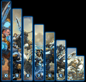 Cygnar Storm Legion WARSticks & Measuring Widget