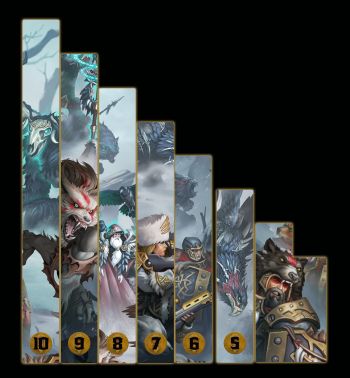 Khador Old Umbrey WARSticks & Measuring Widget